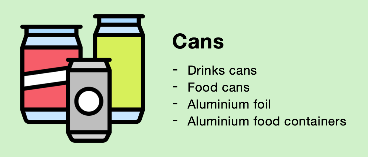 Types of cans that can be recycled
