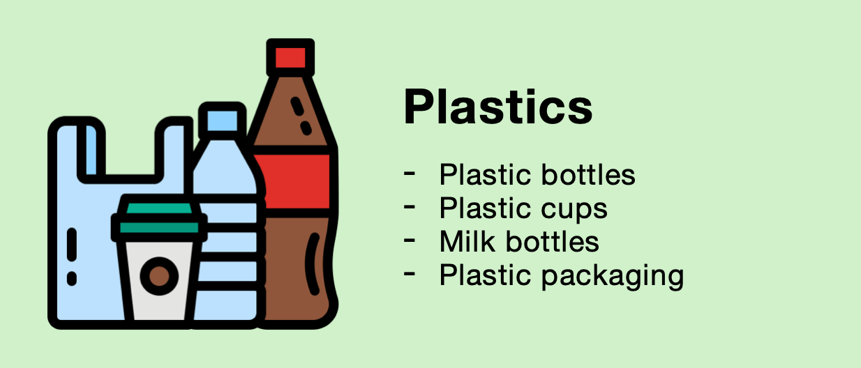 Types of plastic that can be recycled