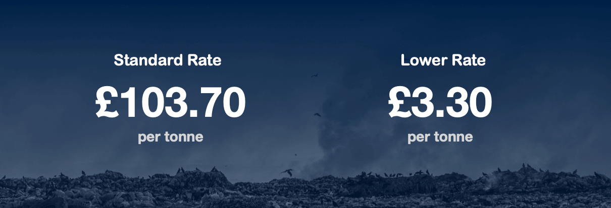 Landfill tax rates for 2024/2025 in the UK