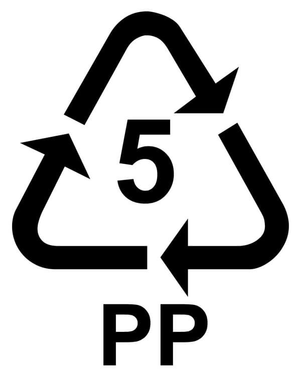 Polypropylene (PP) Symbol