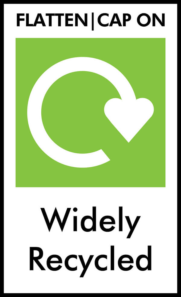 Widely Recycled Flatten Cap Symbol