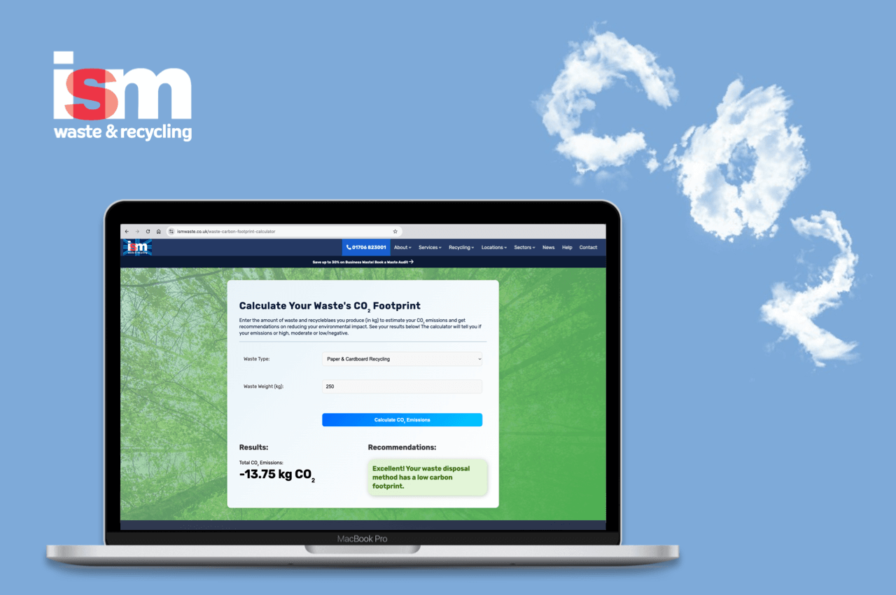 C02 Emissions Calculator